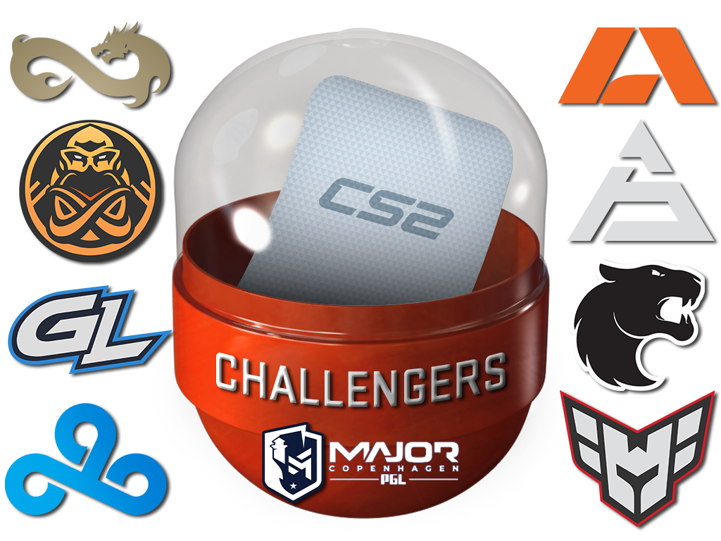 2024年哥本哈根锦标赛挑战组印花胶囊