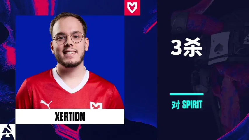 挂件（纪念品） | 3杀 | 2025年奥斯汀锦标赛高光时刻