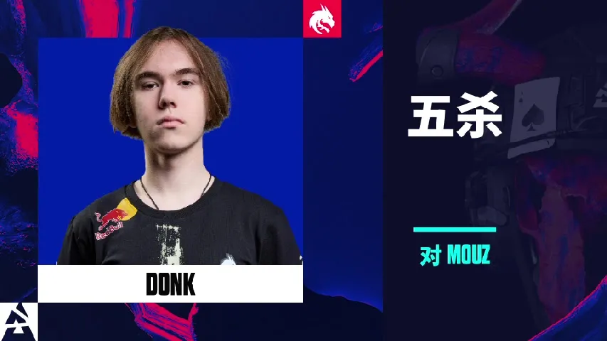 挂件(纪念品) | 五杀 | 2025年奥斯汀锦标赛高光时刻