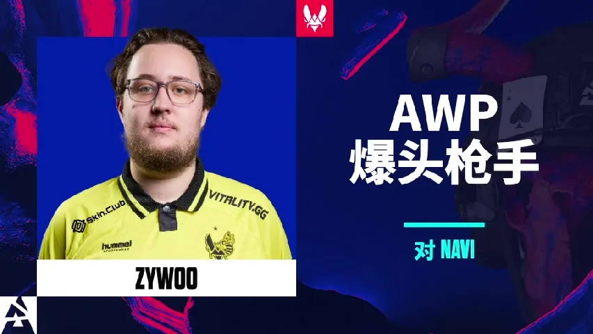 挂件（纪念品） | AWP爆头枪手 | 2025年奥斯汀锦标赛高光时刻